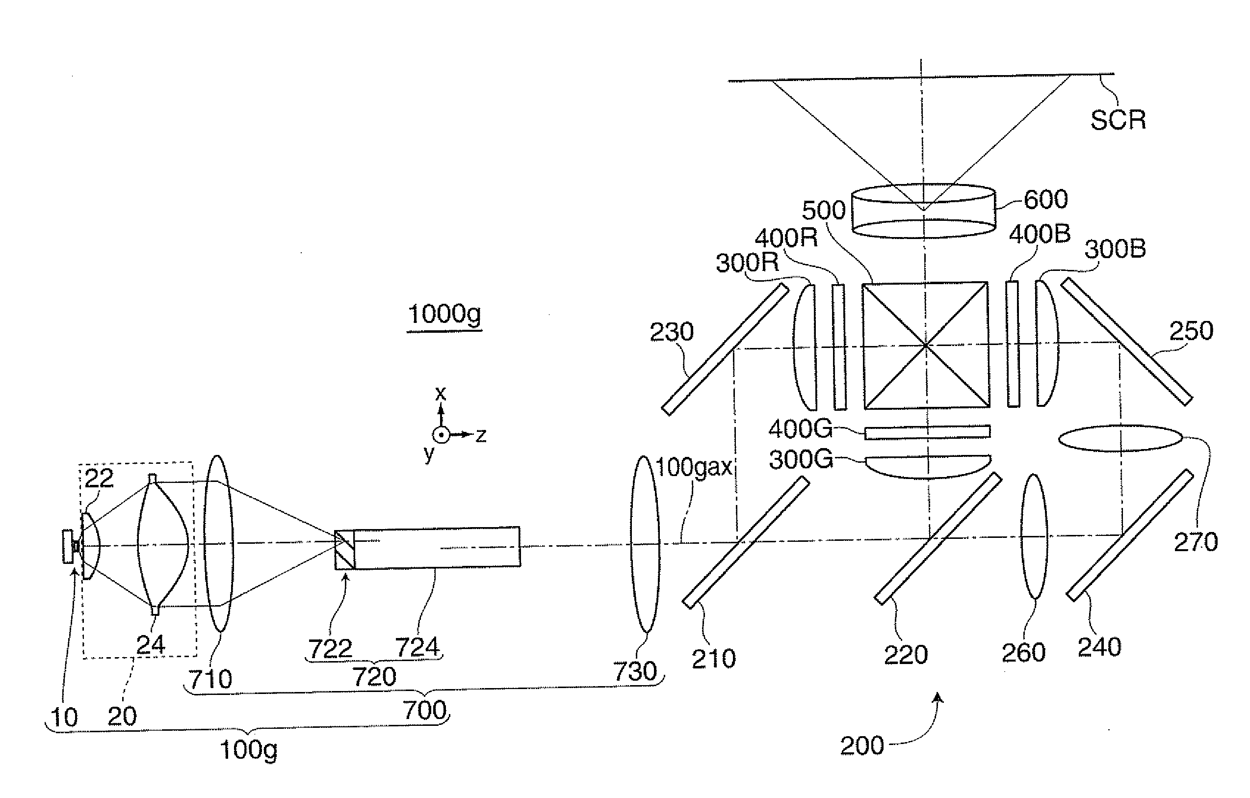 Collimator lens unit, illuminating device, and projector