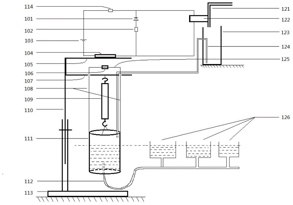 An electric auxiliary power automatic water adding device
