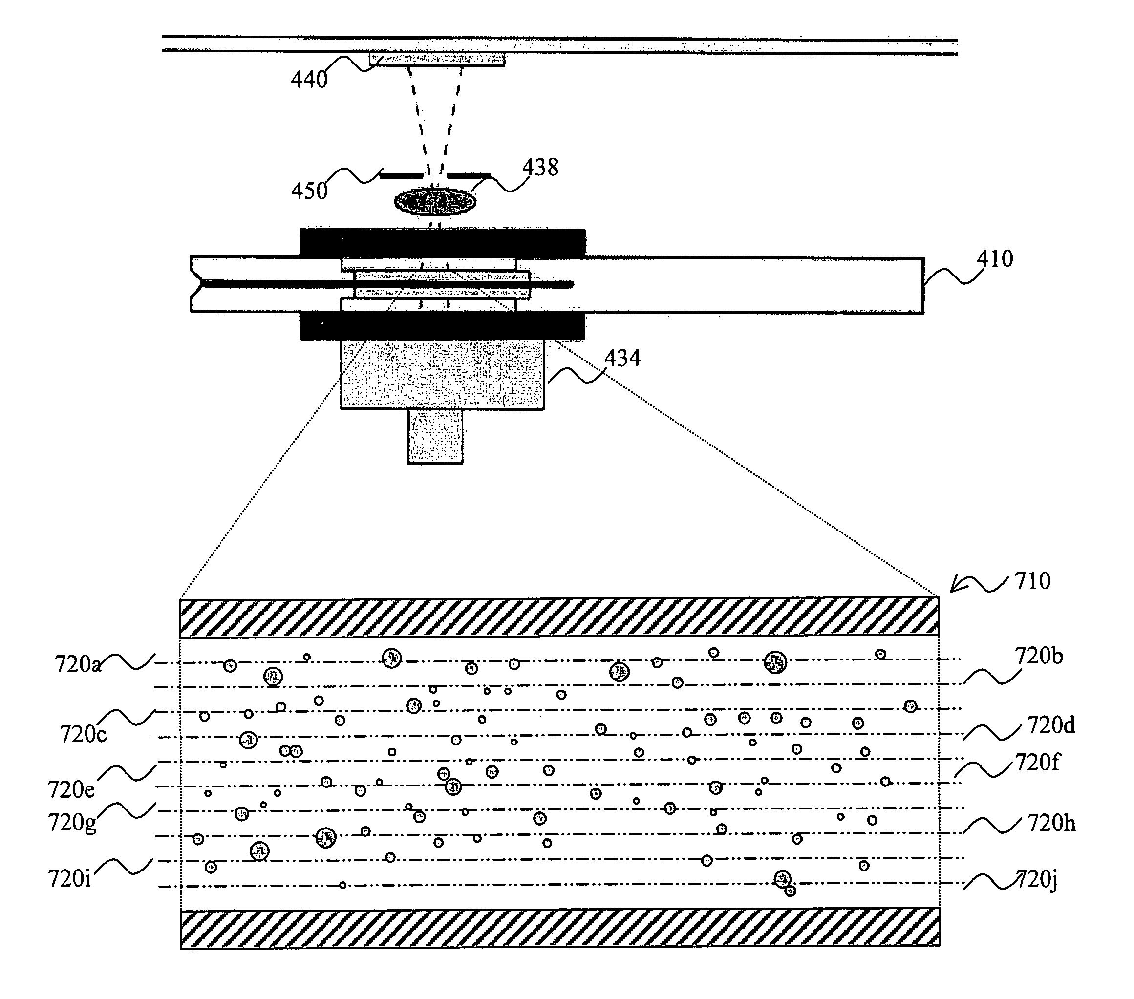 Measurement apparatus, method and computer program