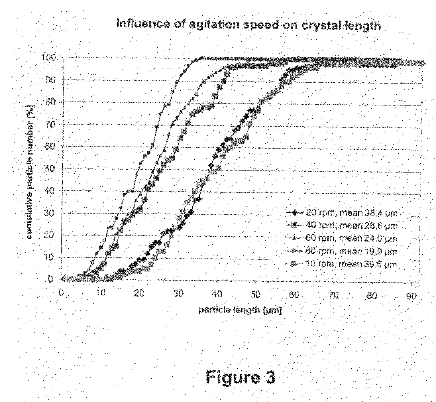 Compositions and methods for crystallizing antibodies