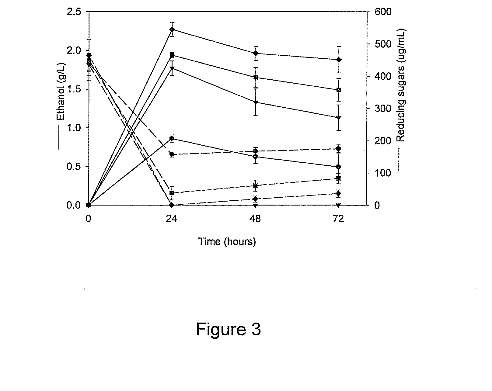 Methods and compositions for degrading pectin