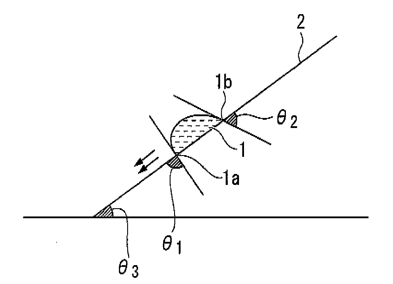 Fluorine-containing compound, resist composition for immersion exposure, and method of forming resist pattern