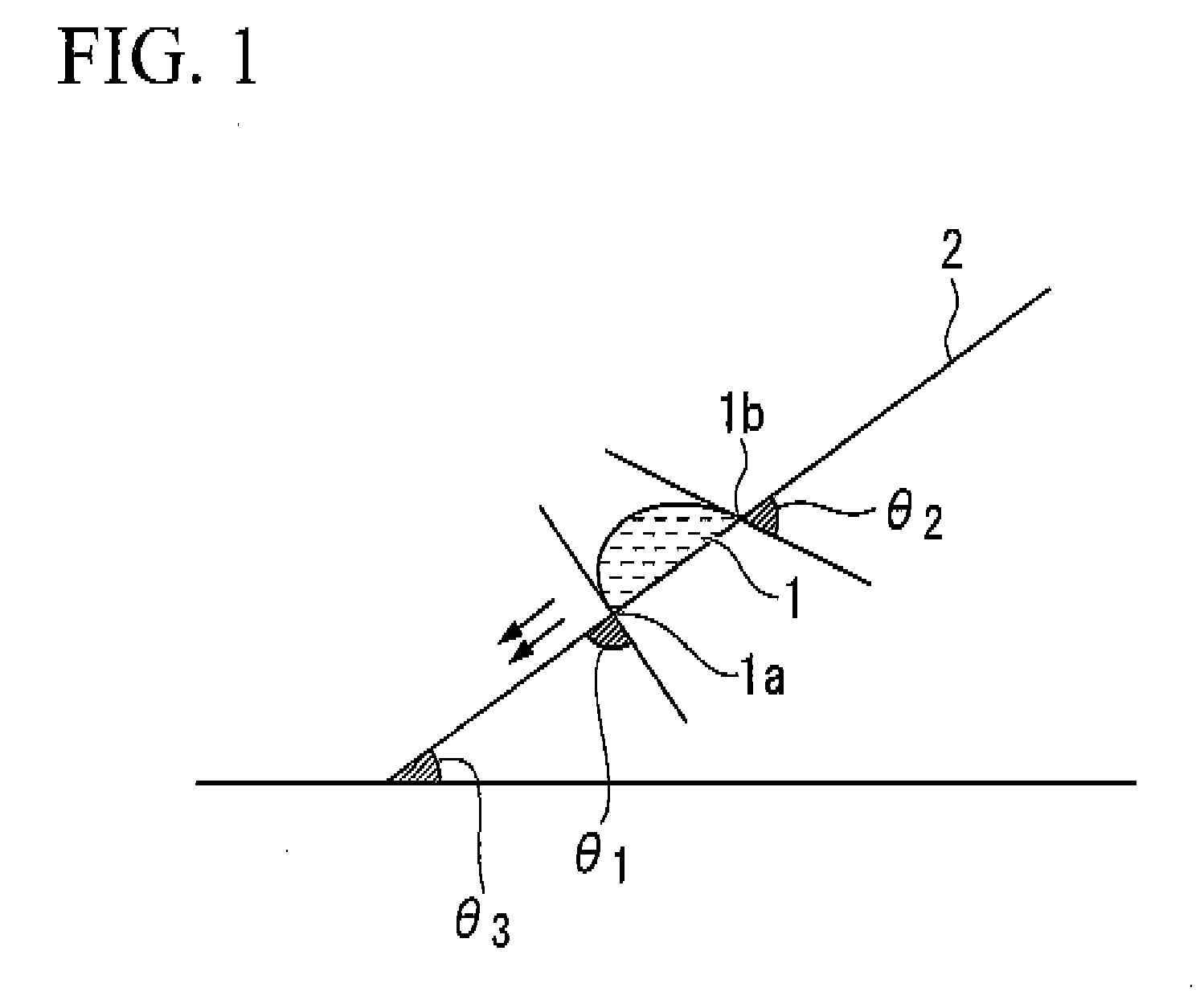 Fluorine-containing compound, resist composition for immersion exposure, and method of forming resist pattern