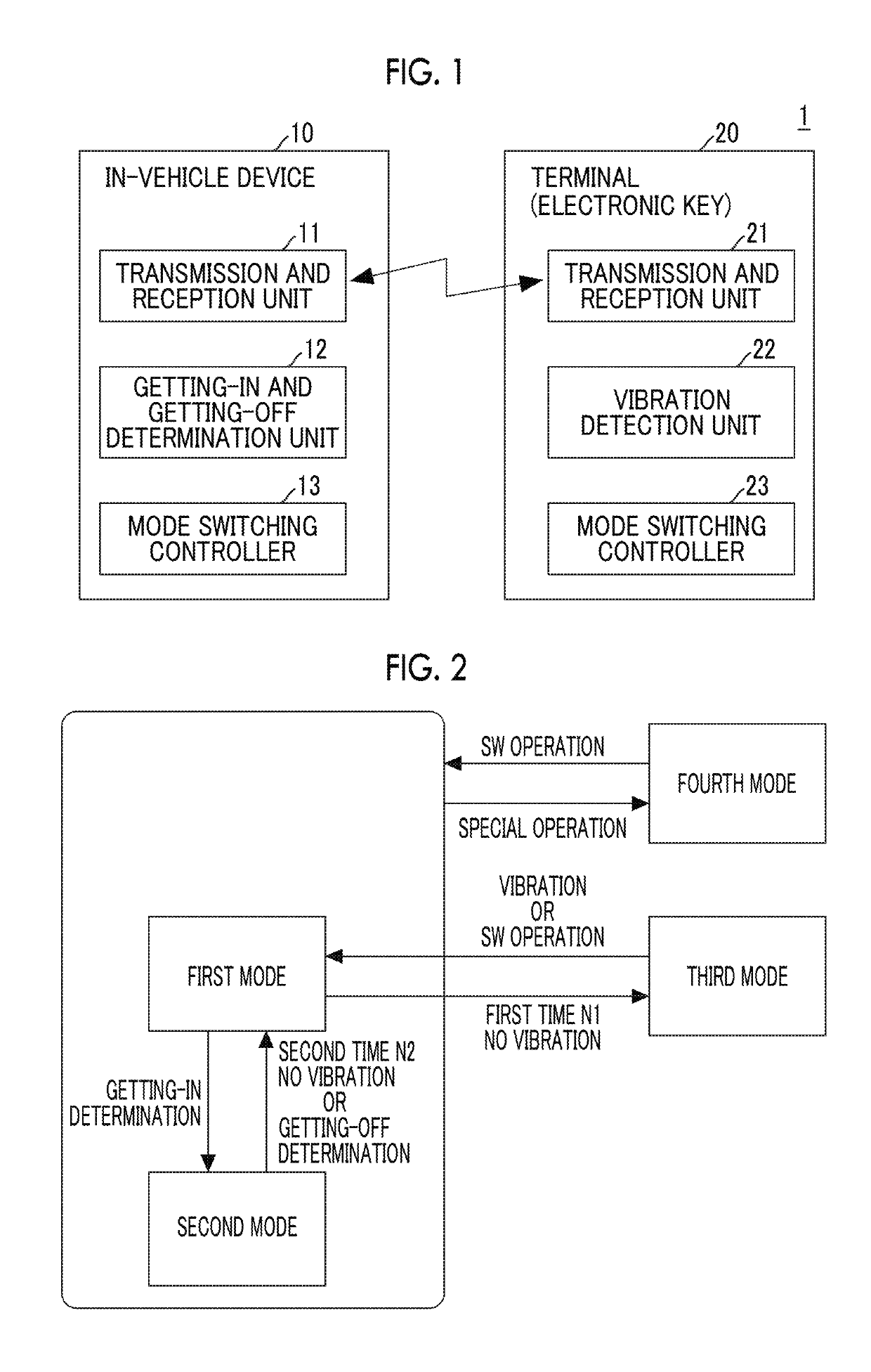 Terminal, vehicle control system, and vehicle control method