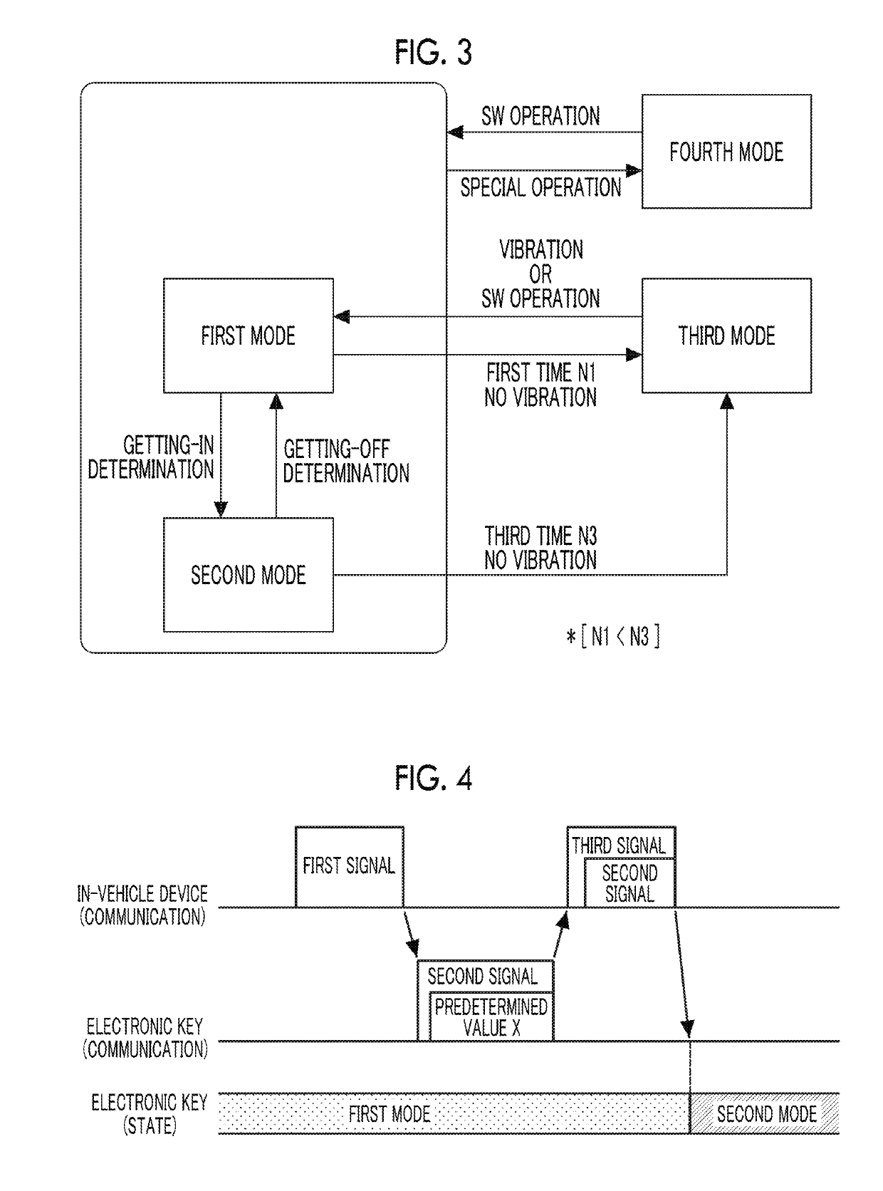 Terminal, vehicle control system, and vehicle control method