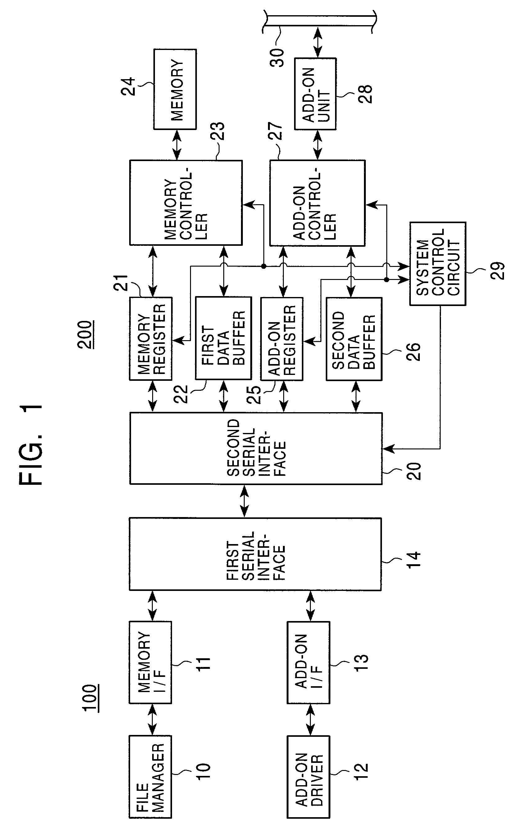 Control method and electronic device enabling recognition of functions installed in the electronic device