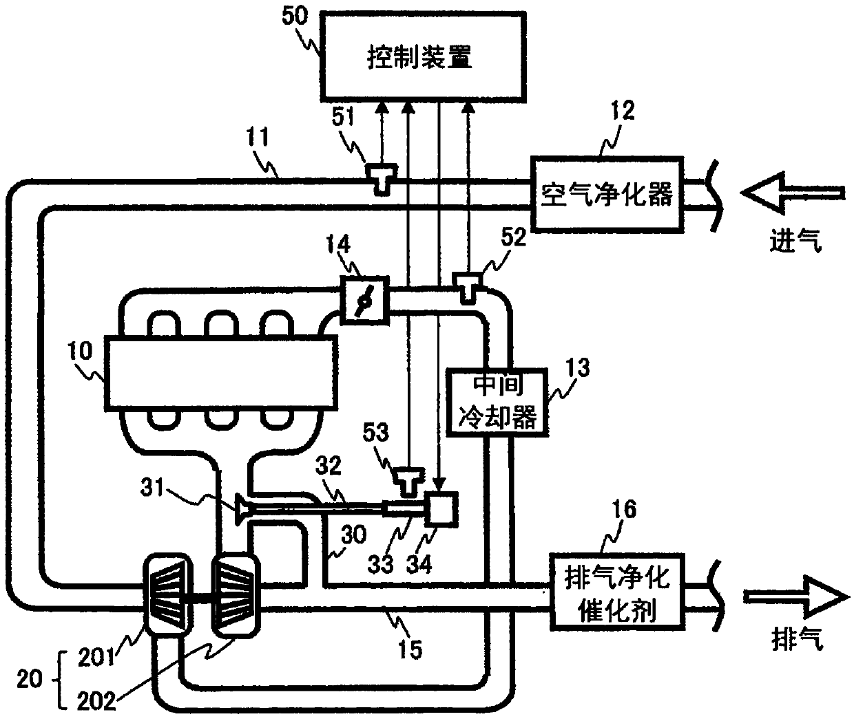 Internal combustion engine control device and internal combustion engine control method