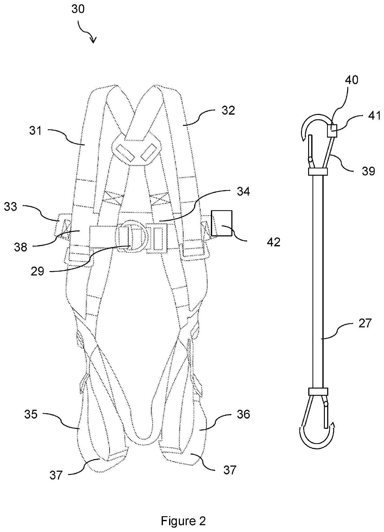Safety harness, safety equipment comprising said harness and protection method