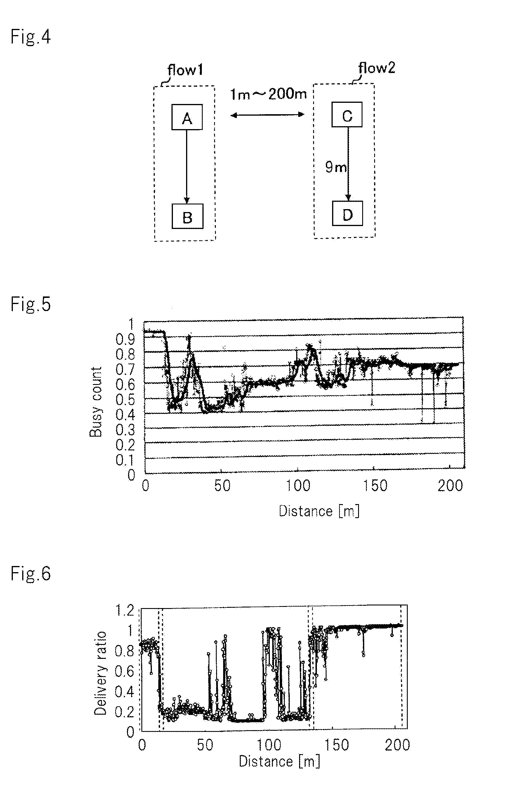 Wireless communication device that is capable of improving data transmission efficiency