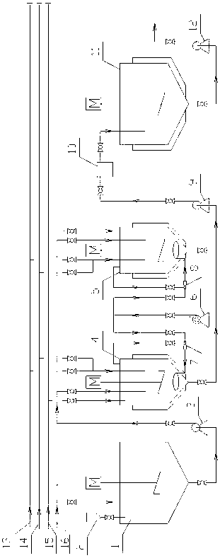 A kind of production technology of rubber vulcanization accelerator dm