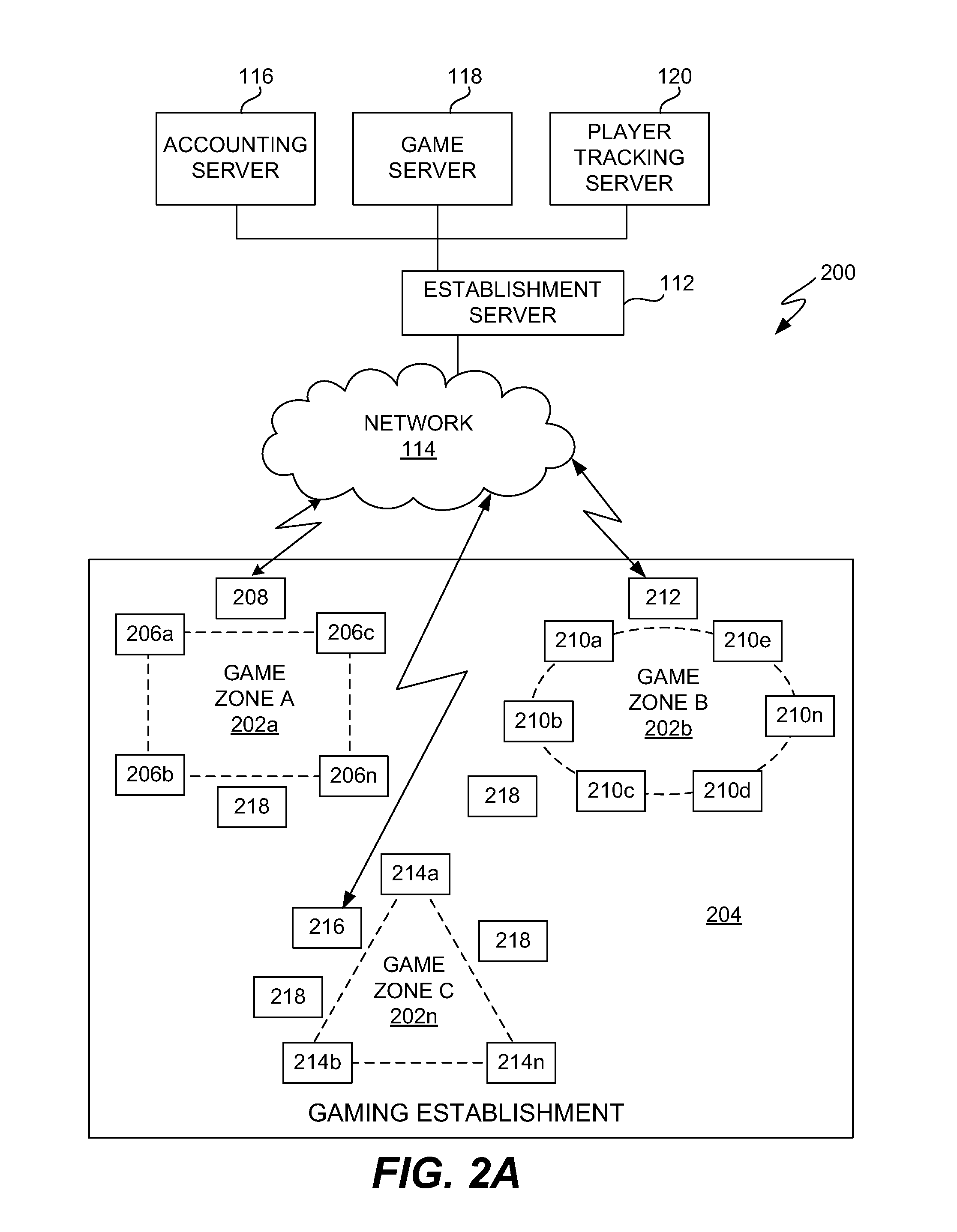 Method and System for Localized Mobile Gaming