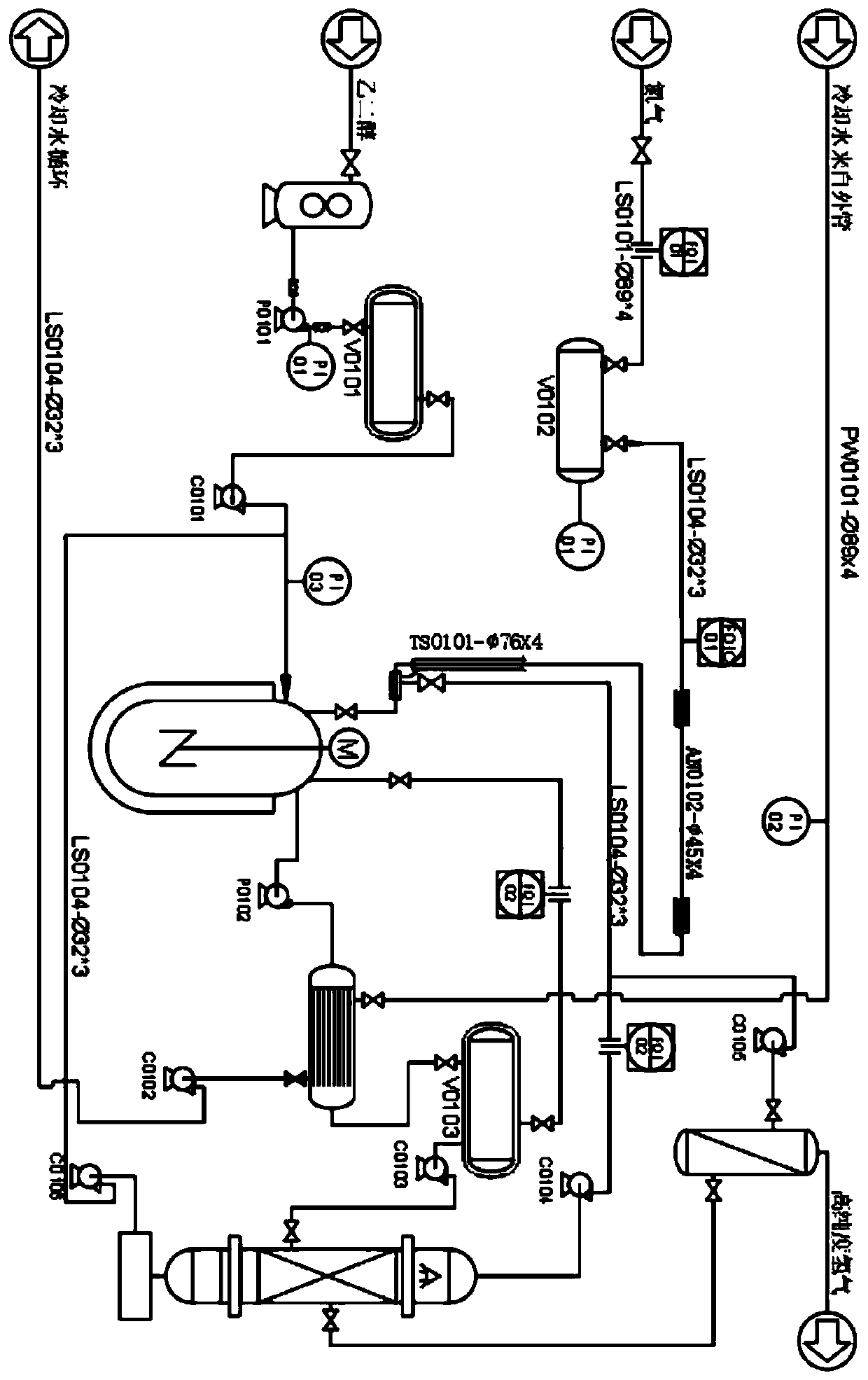 A full liquid phase hydrogenation technology