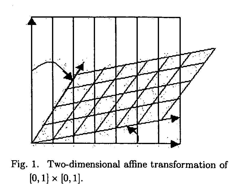 Parametric estimation of multi-dimensional homeomorphic transformations