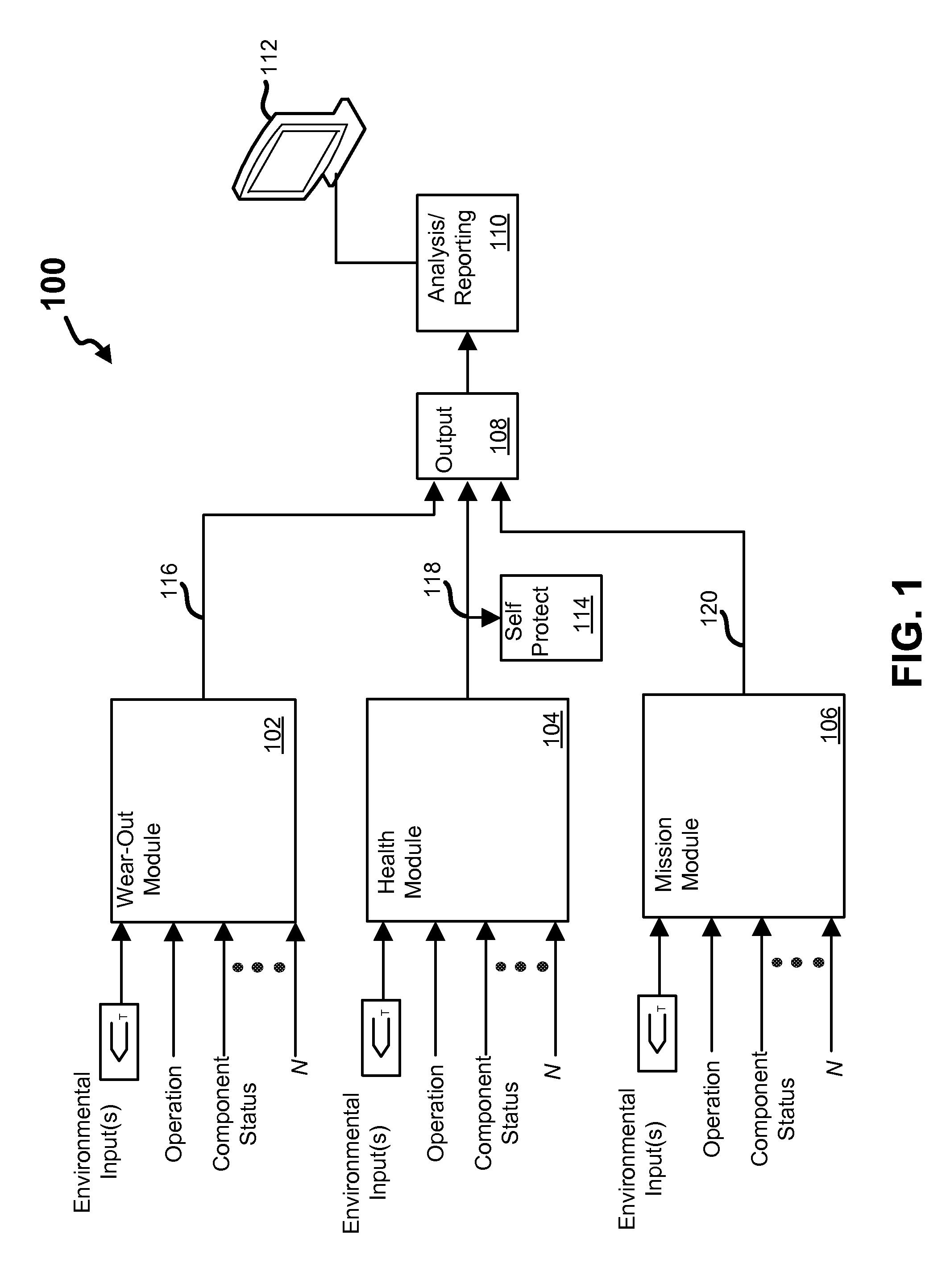 Predictive diagnostics system, apparatus, and method for improved reliability