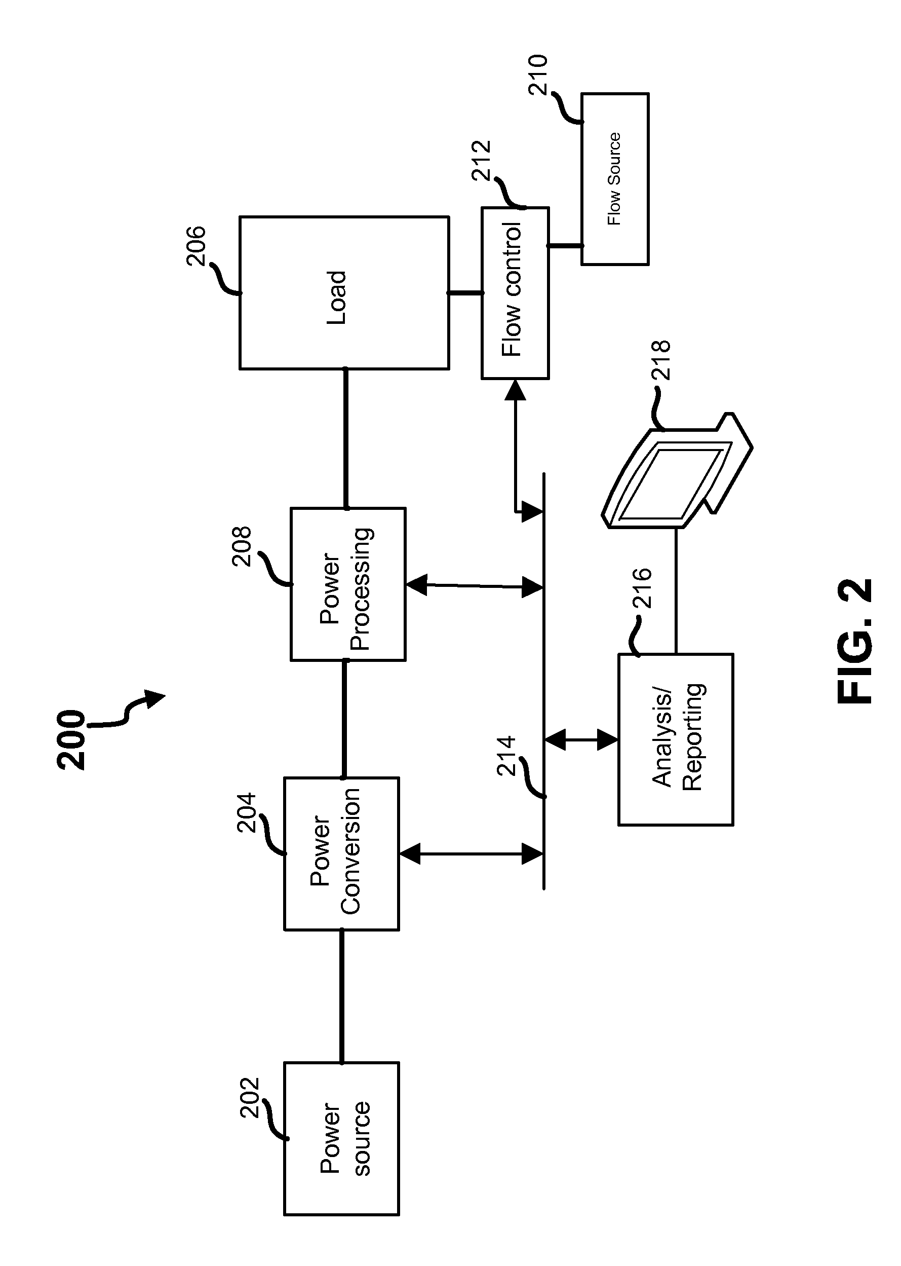 Predictive diagnostics system, apparatus, and method for improved reliability