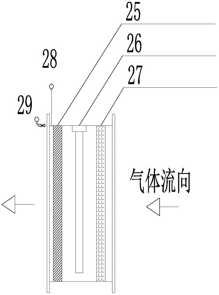 Photo-oxidative combined double-fluid double-spray washing deodorization reactor and application method thereof