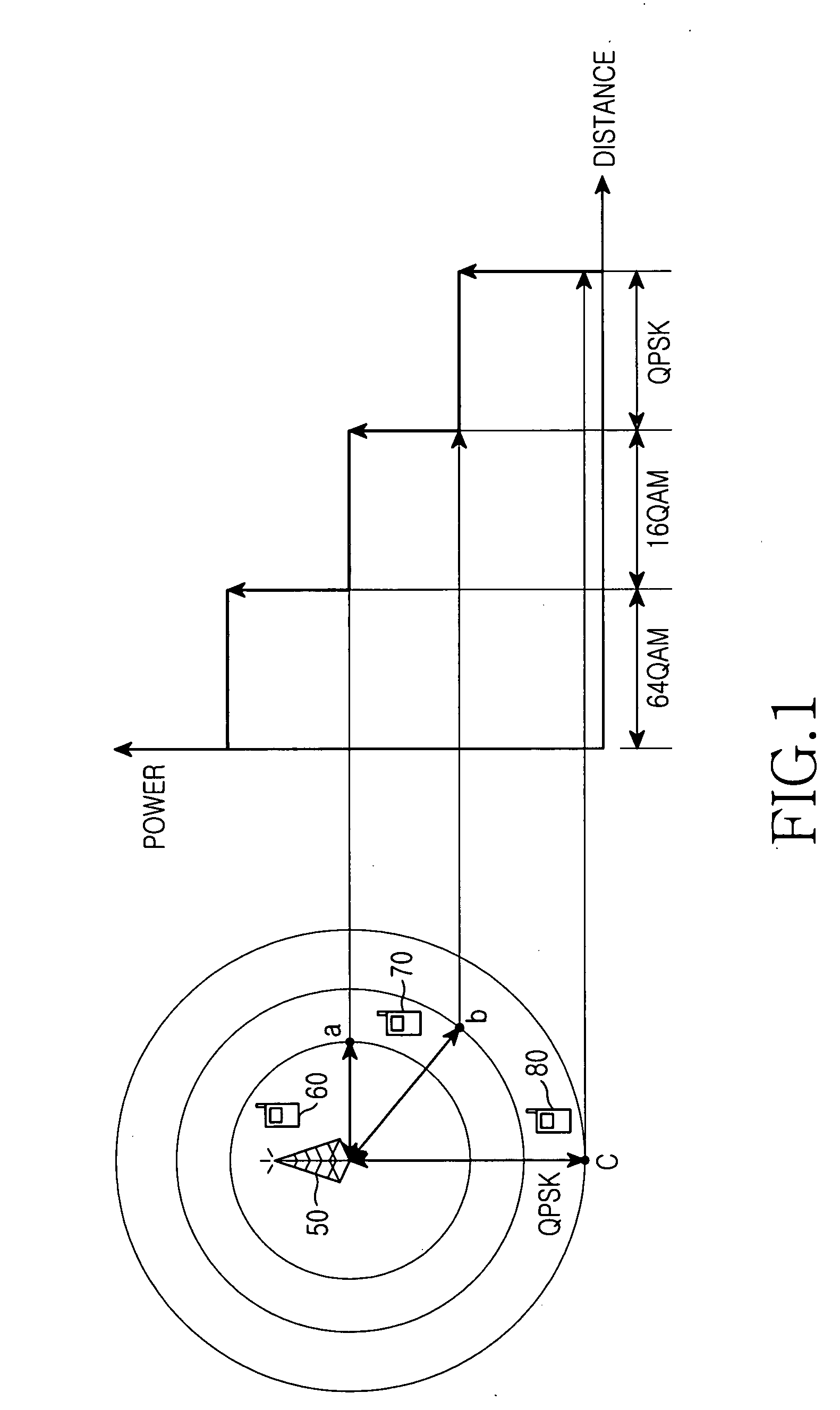Soft method for variably changing a modulation method according to cell coverage range in a broadband wireless access communication system
