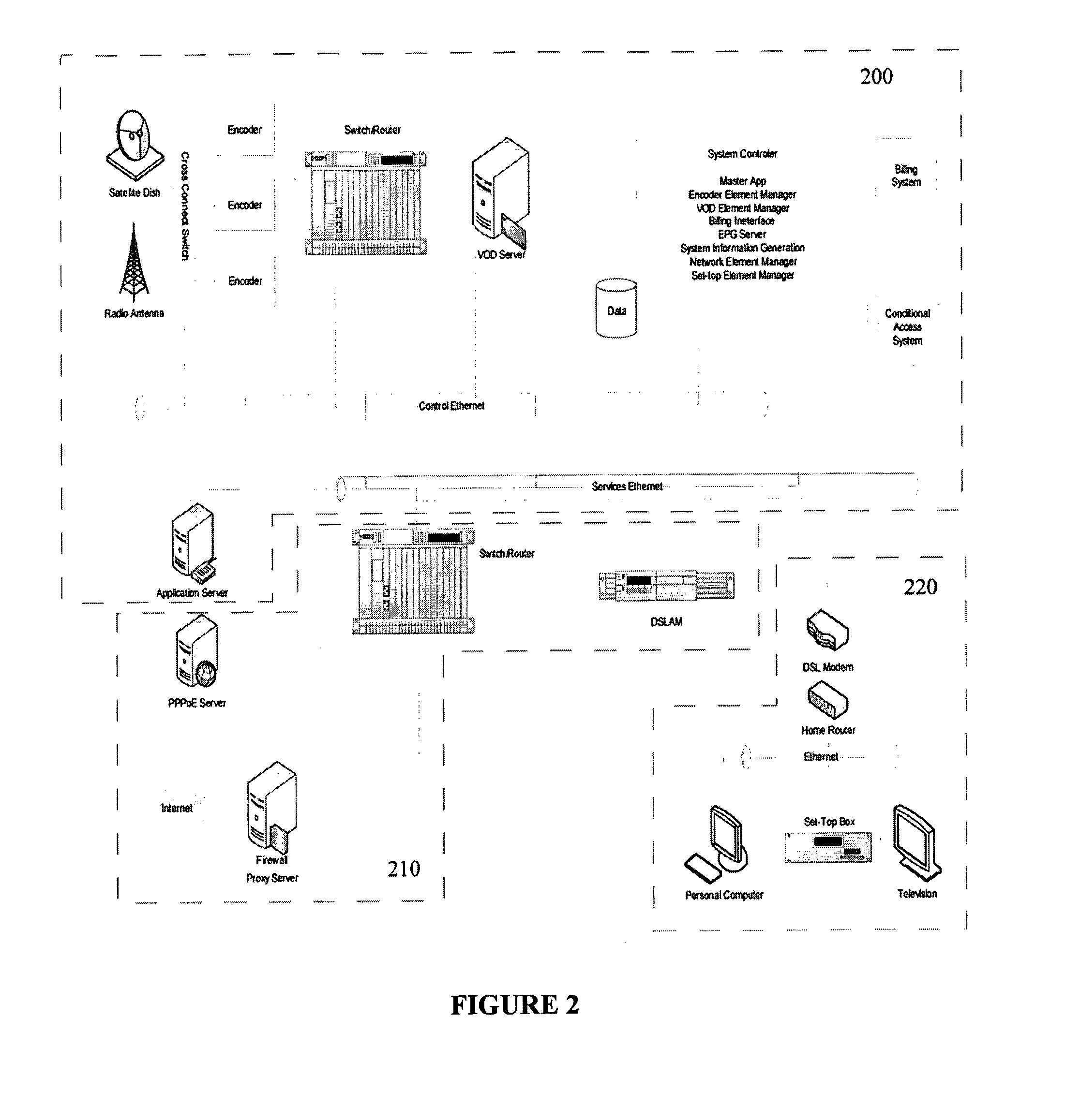 Method and Apparatus for Delivering Consumer Entertainment Services Accessed Over an Ip Network