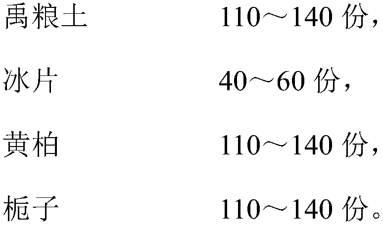 External Mongolian medicine Gaburi five-medicine powder and making method thereof