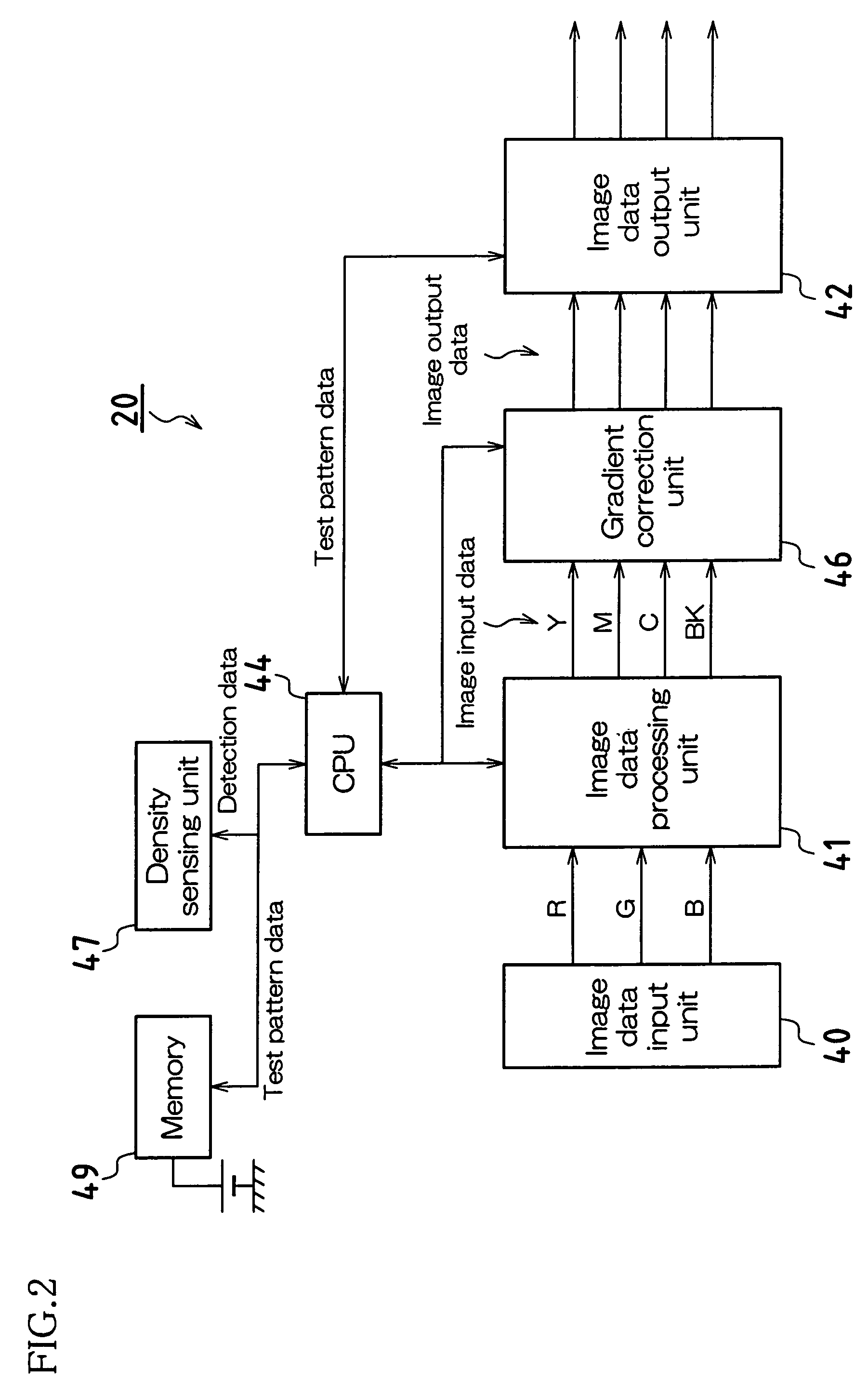 Image correction method and image forming apparatus