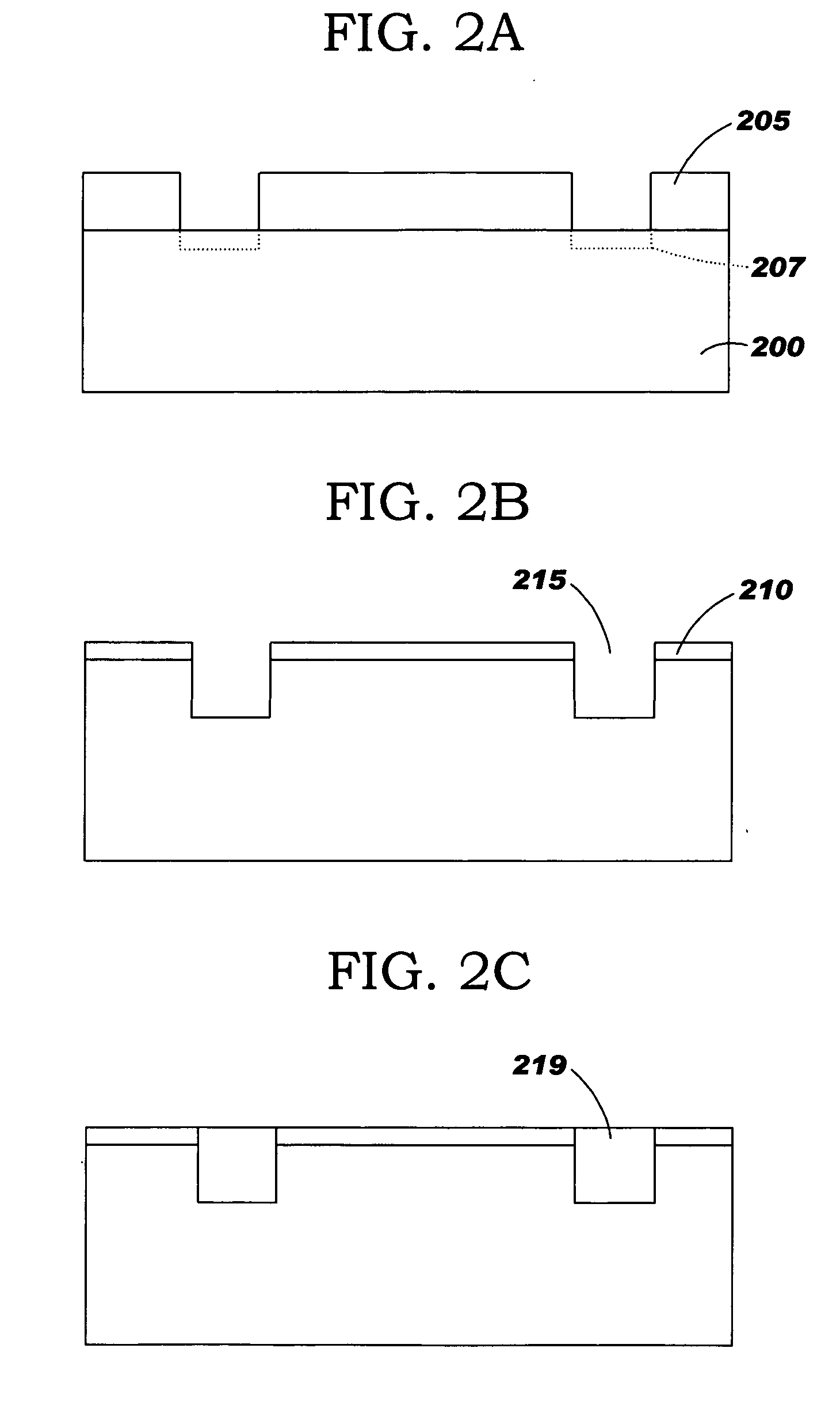Method and structure for controlling stress in a transistor channel