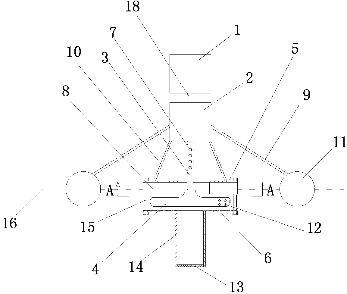 Aerating and oxygenating device