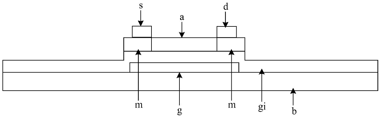 Laser annealing method and array substrate