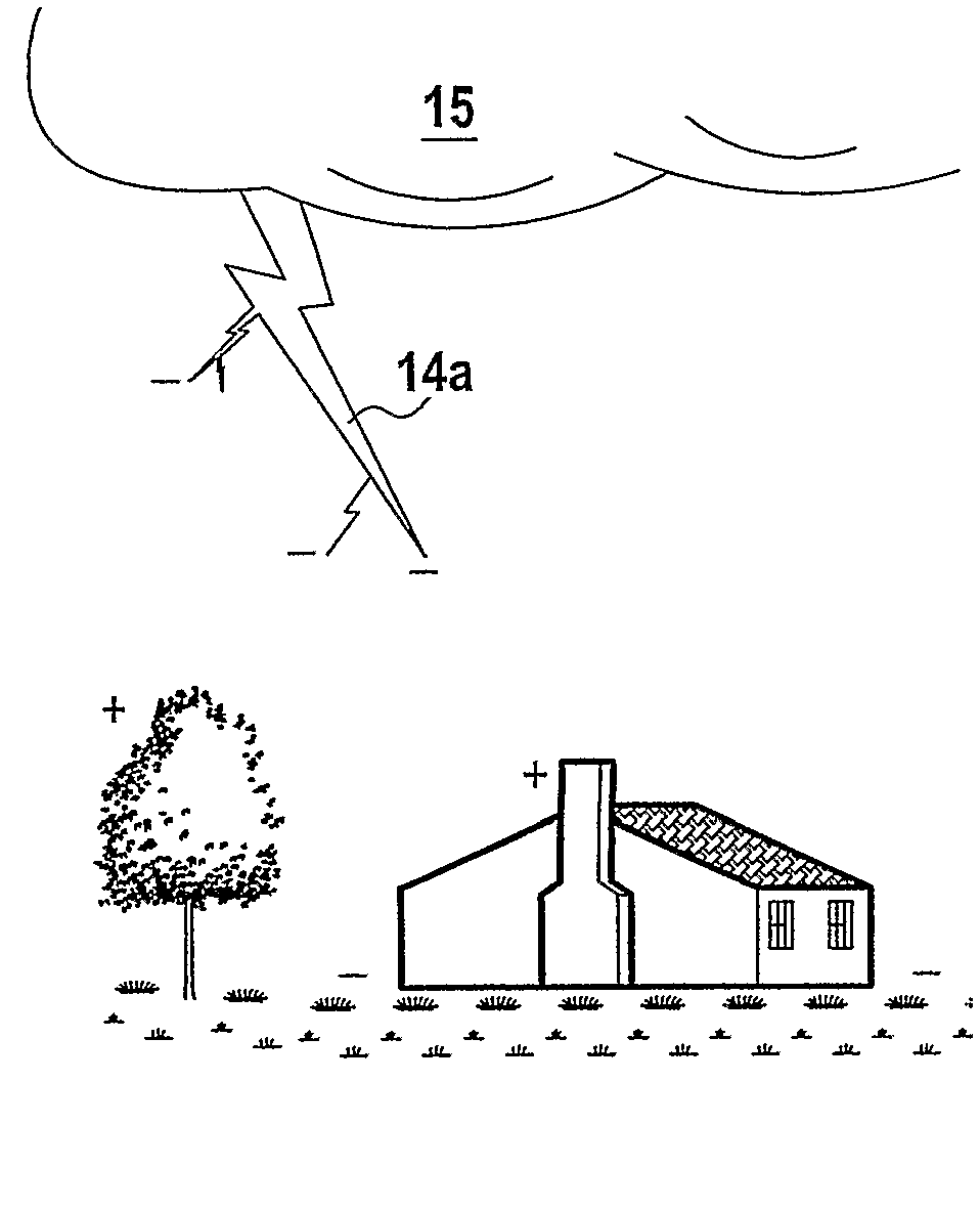 Device for protecting against a physical phenomenon such as lightning
