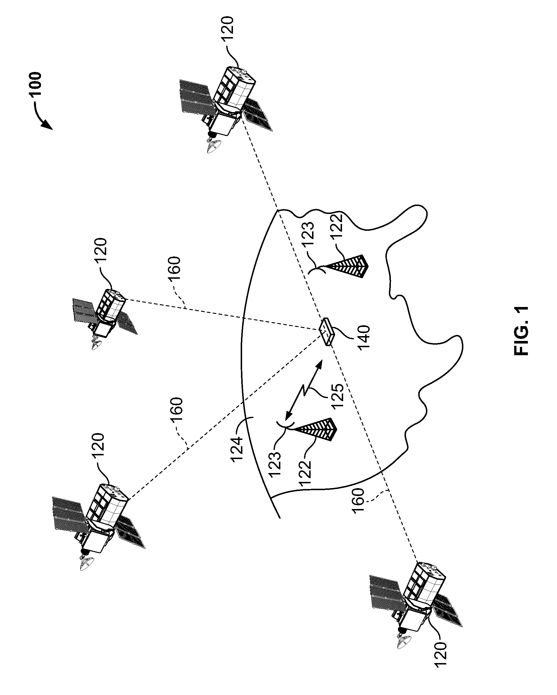 Method and system for off-board navigation with a portable device