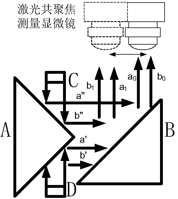 Micro-assembly-oriented submicron precision coaxial confocal alignment detection method and device