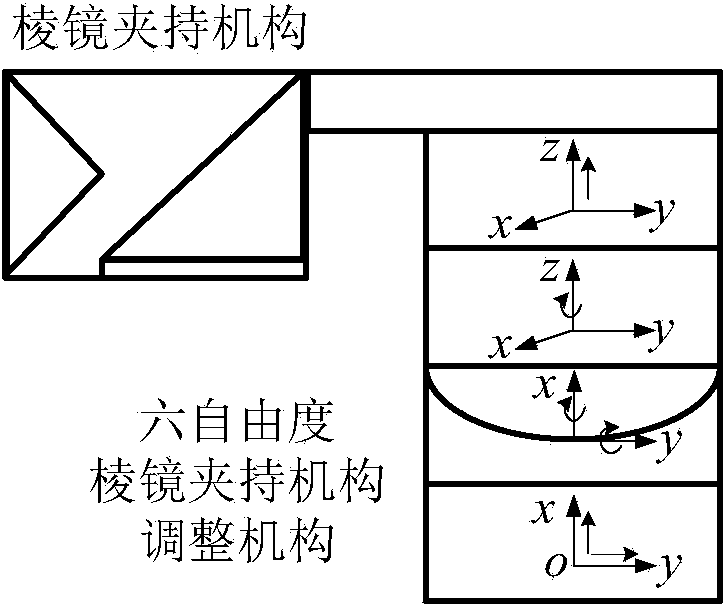 Micro-assembly-oriented submicron precision coaxial confocal alignment detection method and device