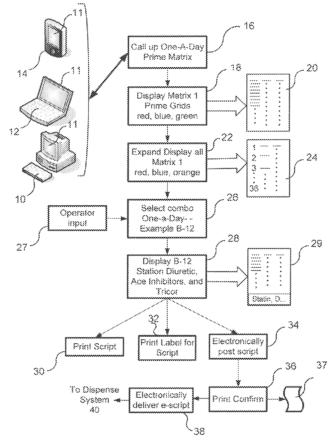 Pharmaceutical packaging and method for delivery of same