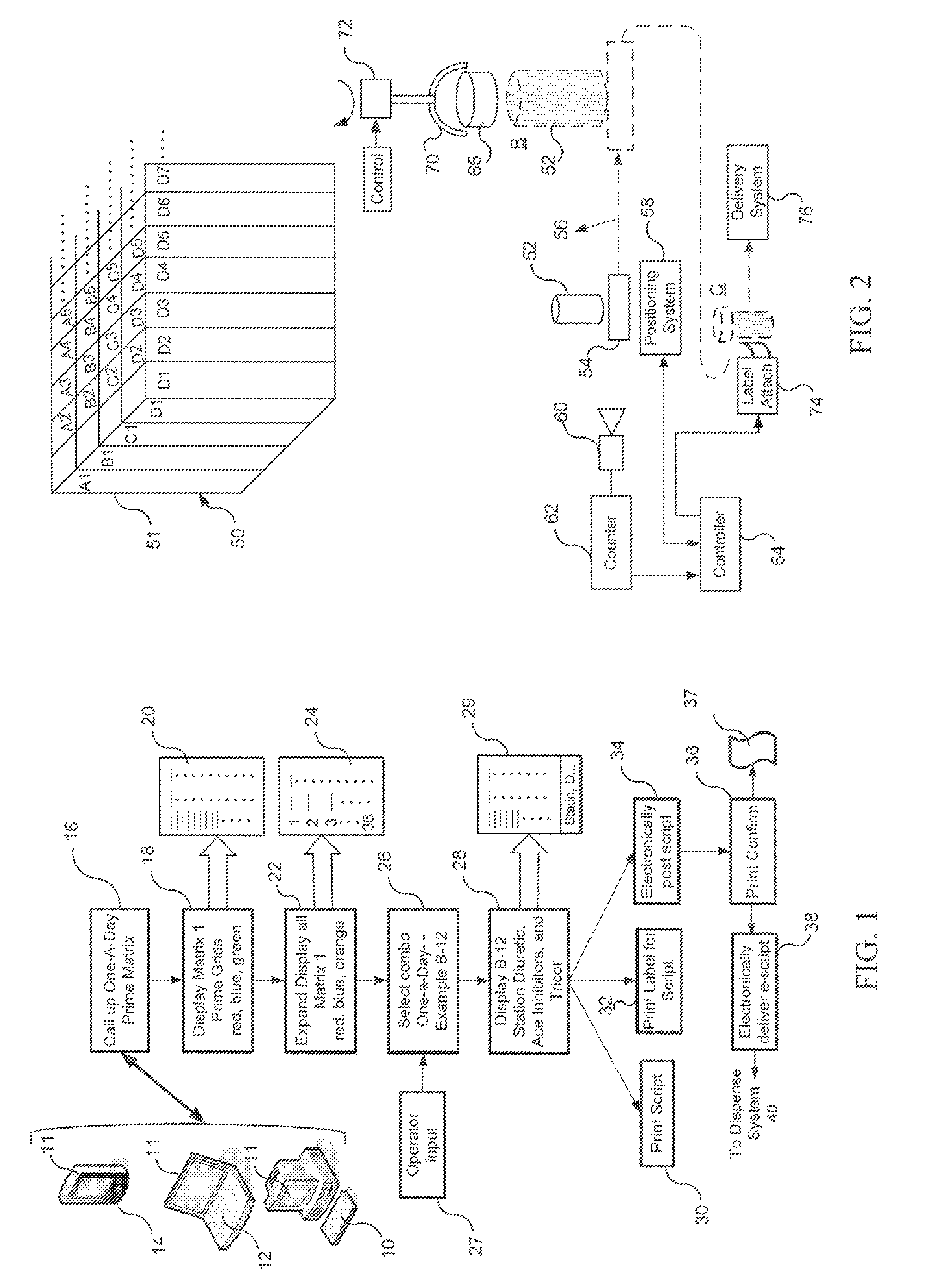 Pharmaceutical packaging and method for delivery of same