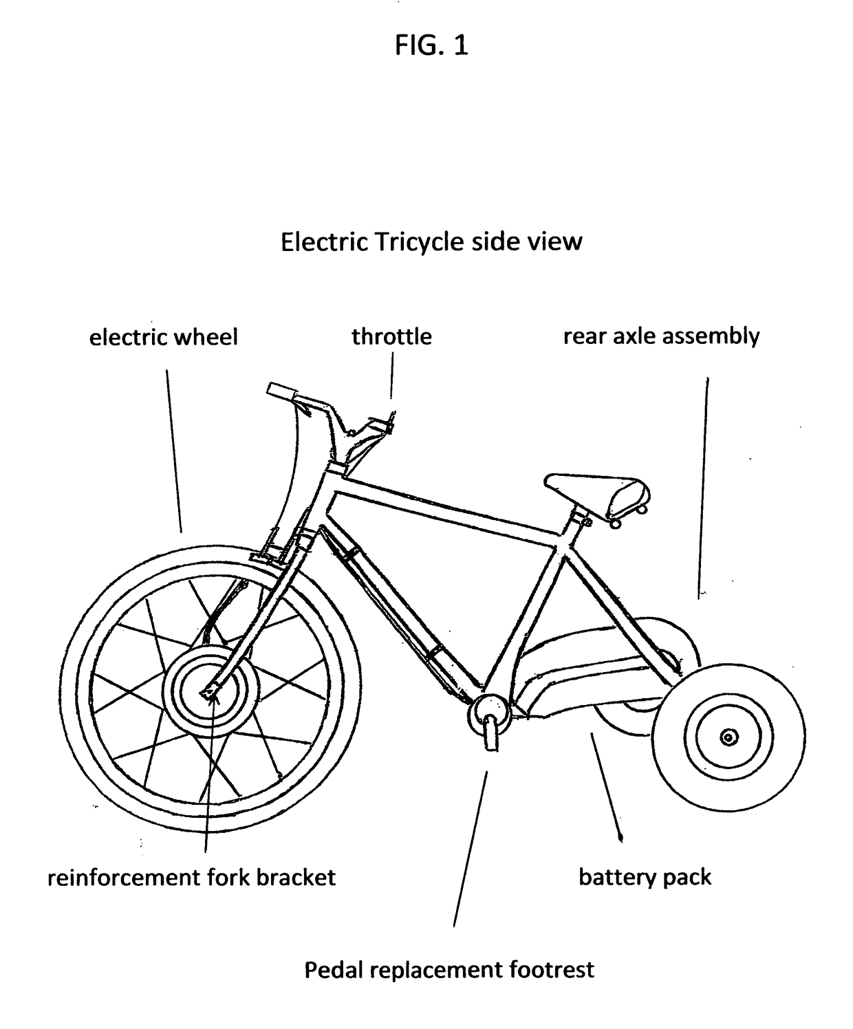 Electric Tricycle Conversion Kit