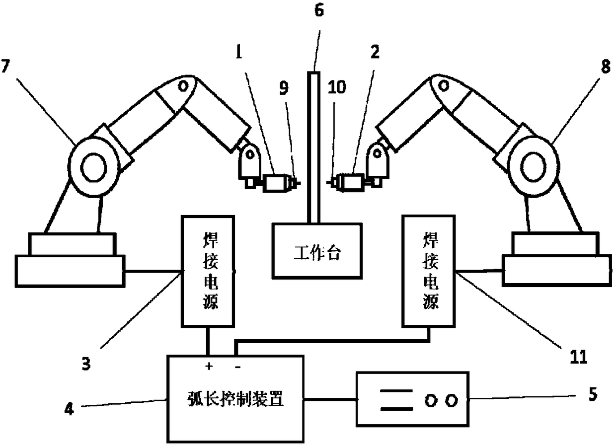 Double-side double-arc vertical welding fusion depth control device and welding method thereof