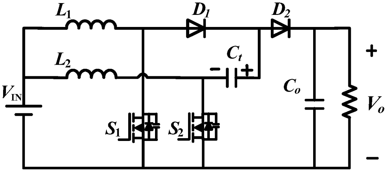 Full-duty-cycle current-sharing control method based on interleaved parallel Boost converter