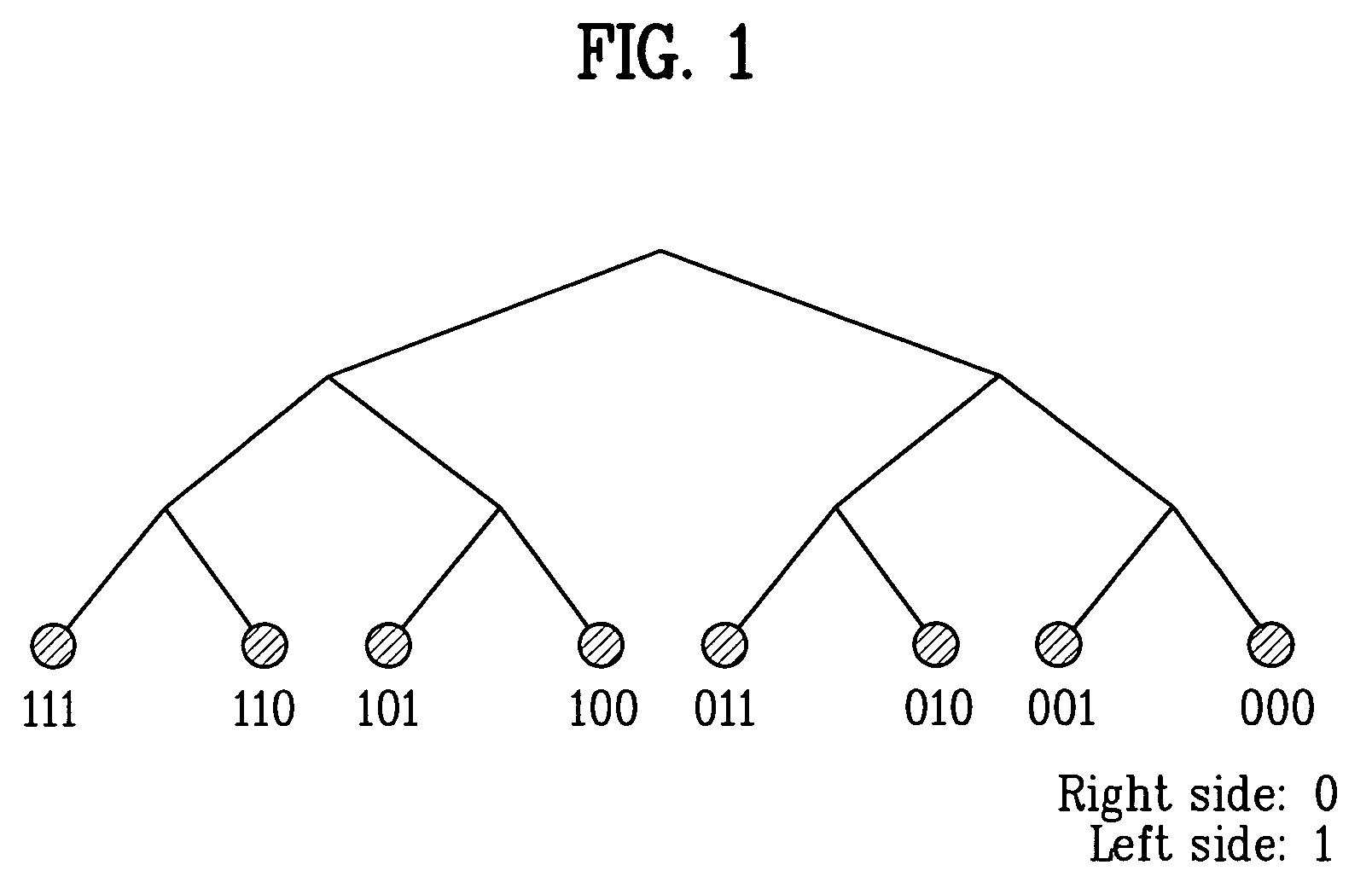 Method and apparatus for CAVLC decoding