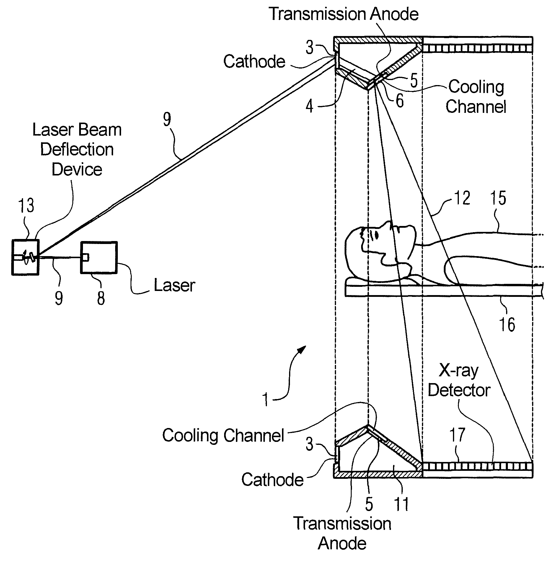 X-ray tube with transmission anode