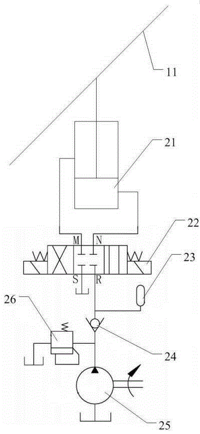 Hydraulic auxiliary charging system