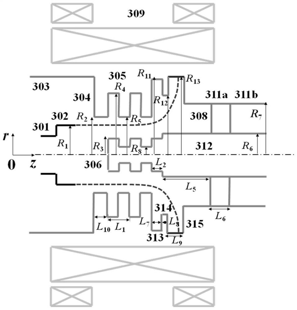 A compact narrow-band high-power microwave source for forced parking of vehicles and ships