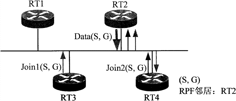 Method for updating and processing upstream information of routing device, routing devices and network system