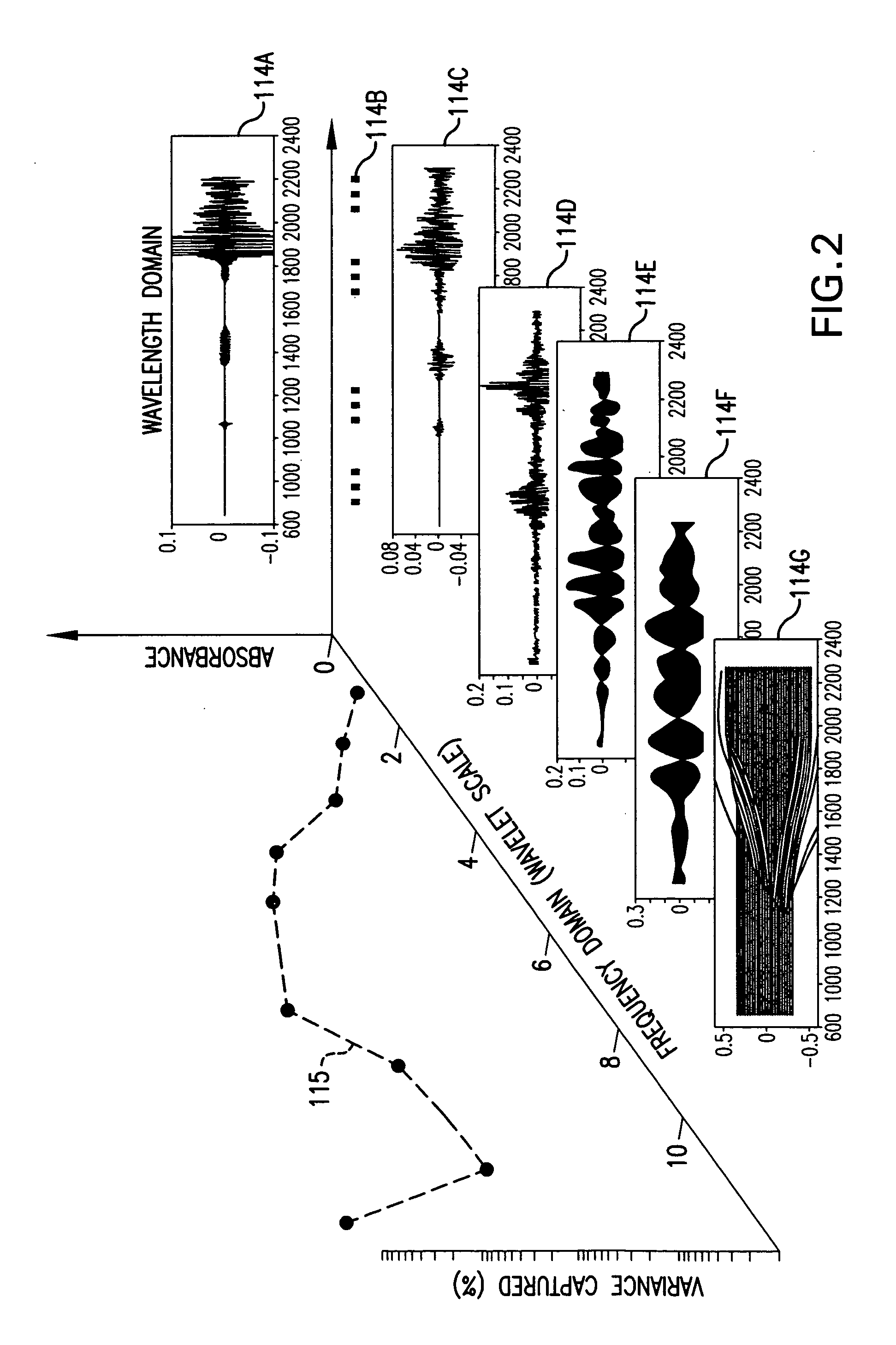 Method and system for dual domain discrimination of vulnerable plaque
