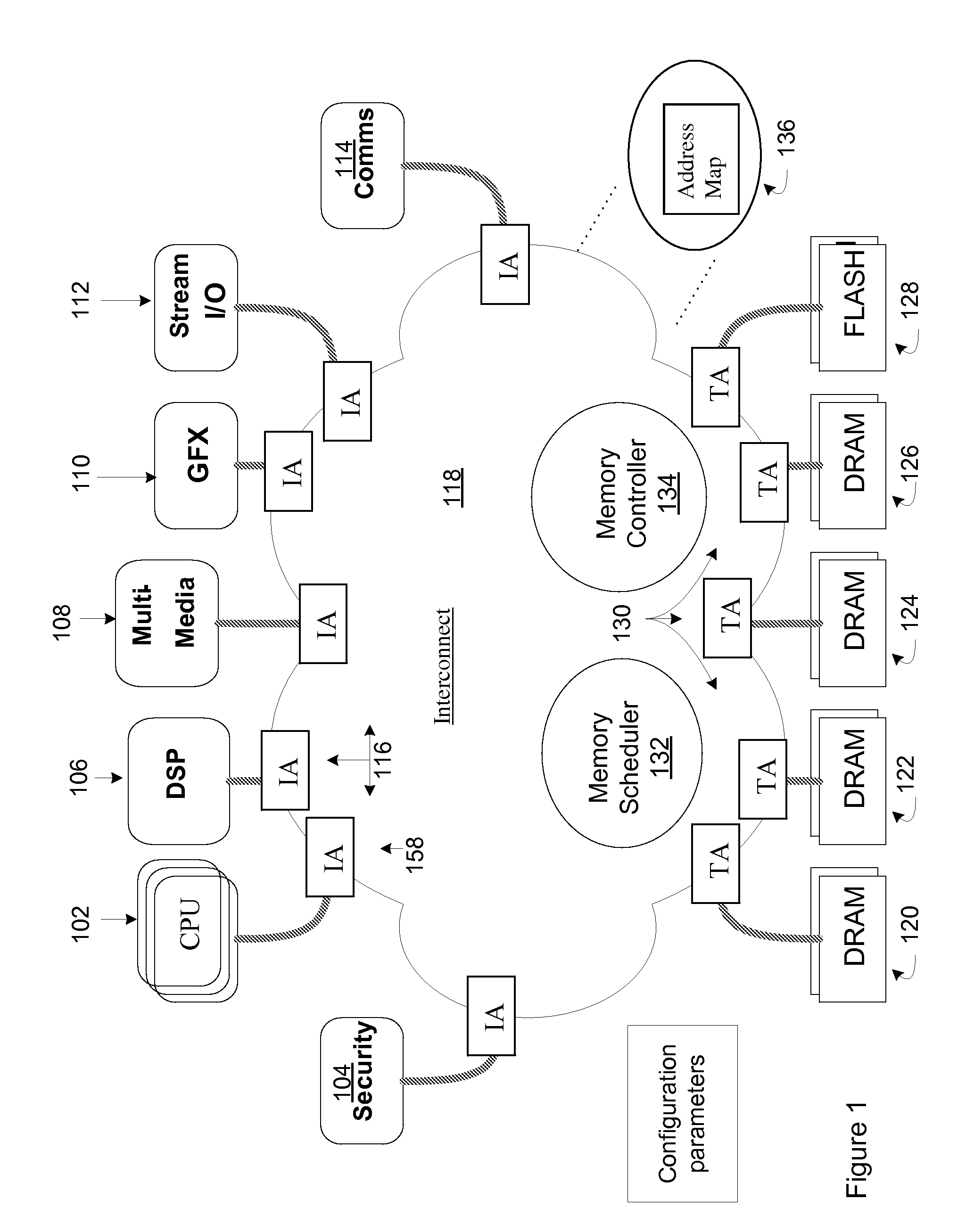 Various methods and apparatus for configurable mapping of address regions onto one or more aggregate targets