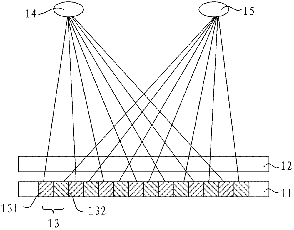 Touch method and touch equipment for naked eye three-dimensional touch display device