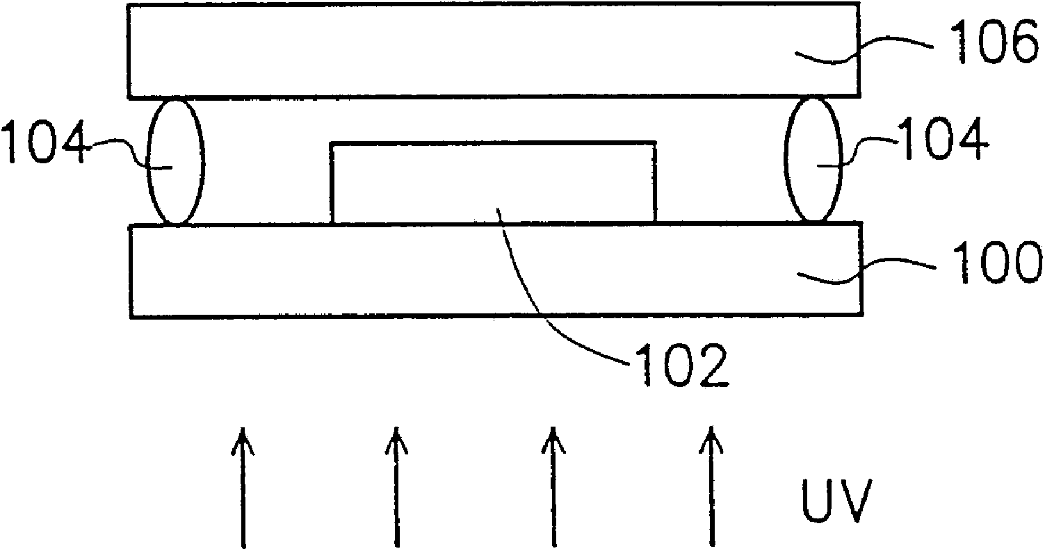 Packaging method for electroluminescence devices