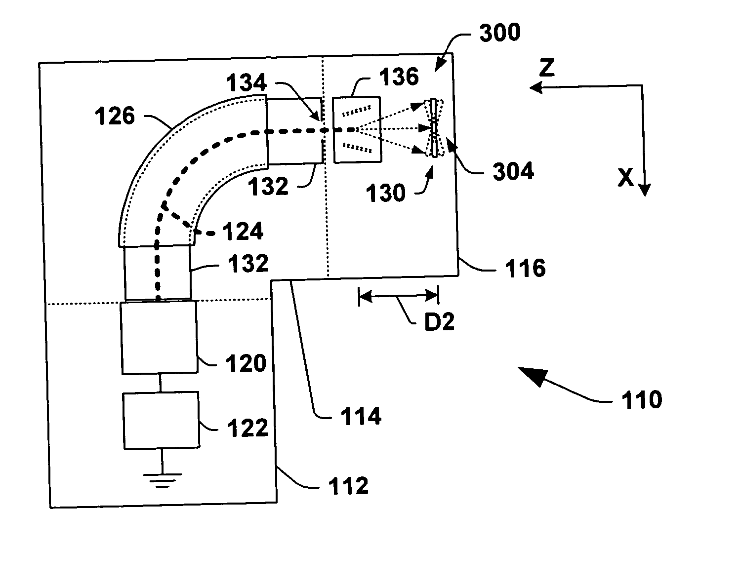 Ion beam measurement systems and methods for ion implant dose and uniformity control