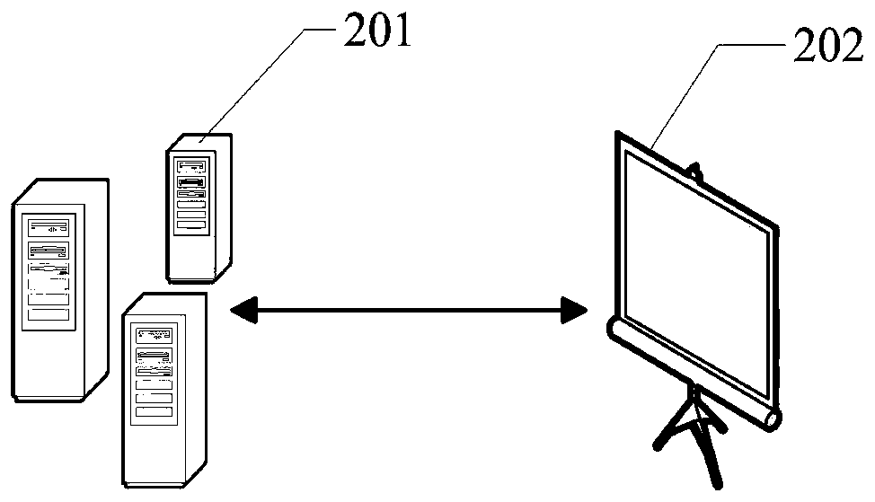 Component management method and device, storage medium and electronic equipment