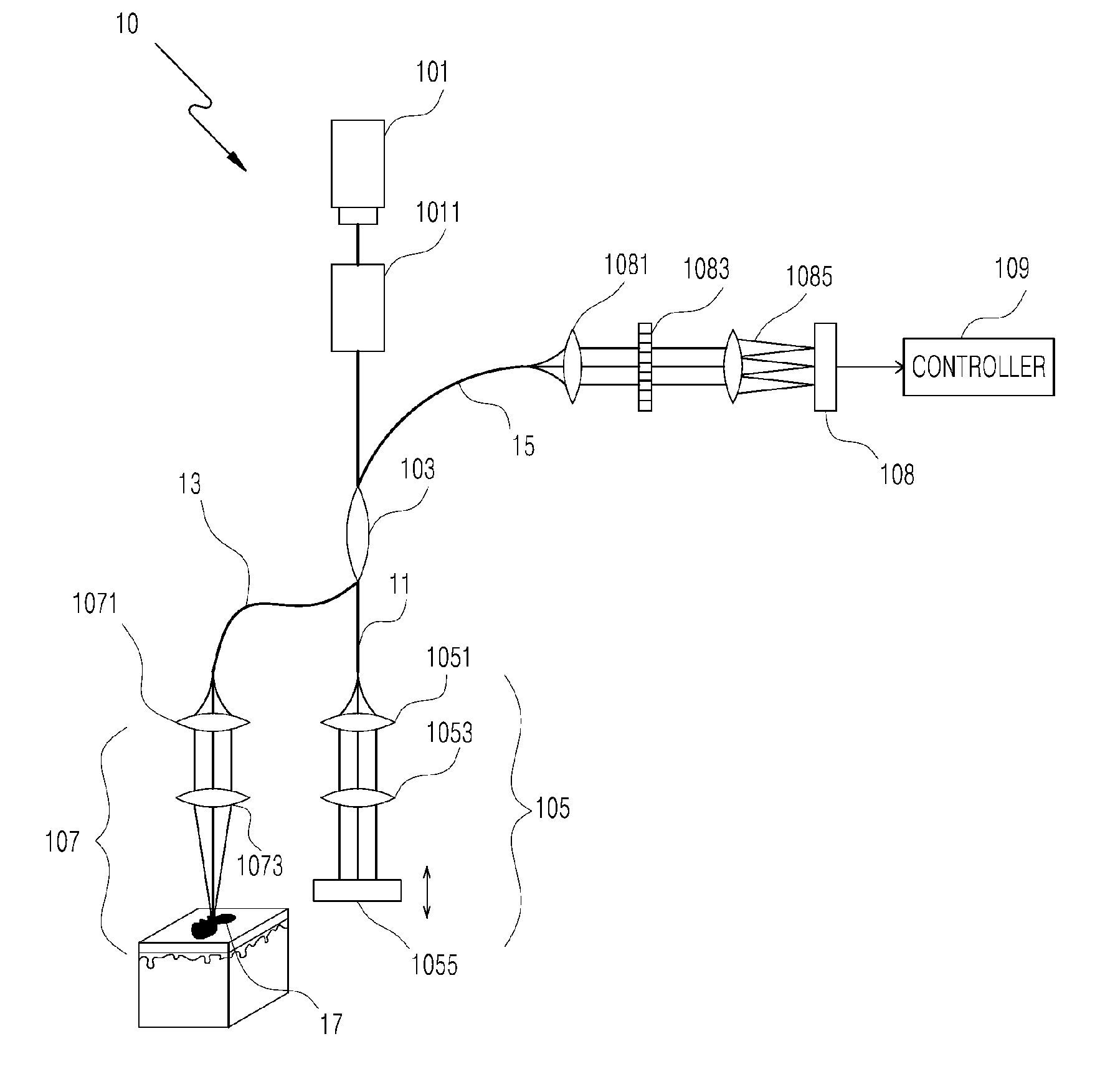 System and method for quantifying pigmented lesion using oct