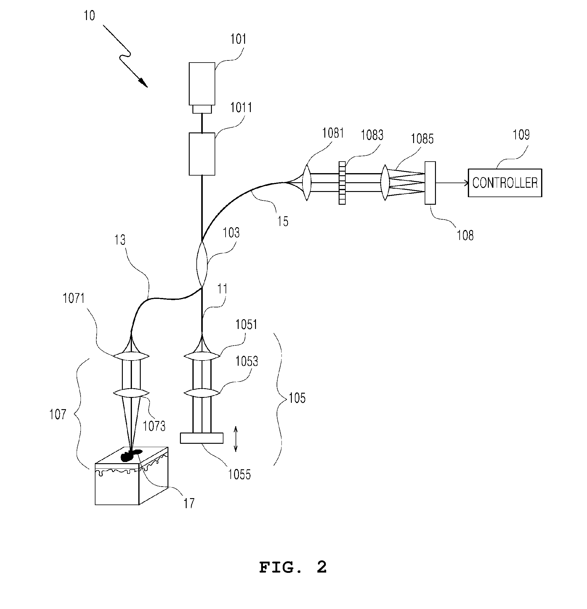 System and method for quantifying pigmented lesion using oct