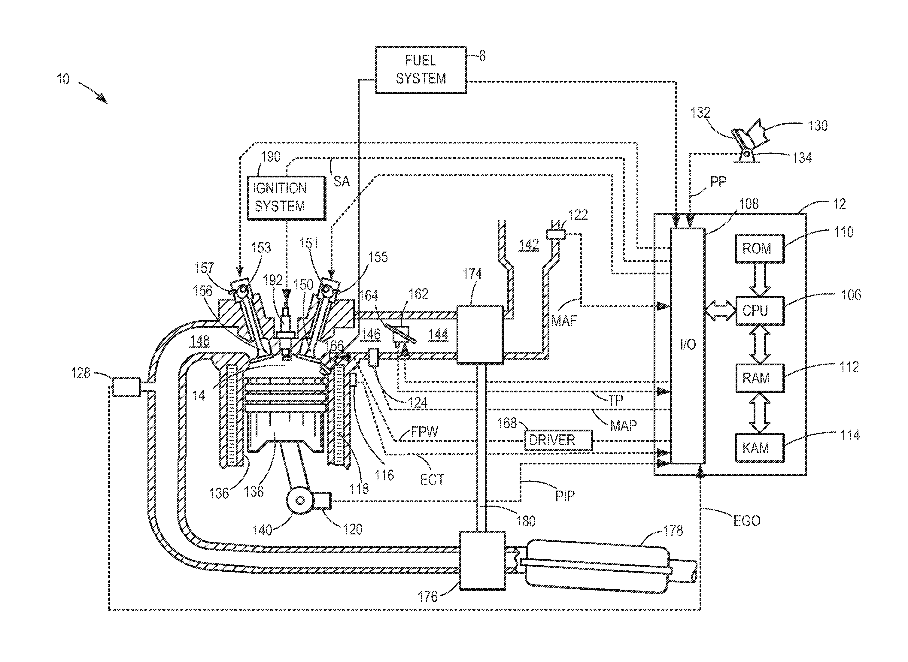 Method and system for engine control